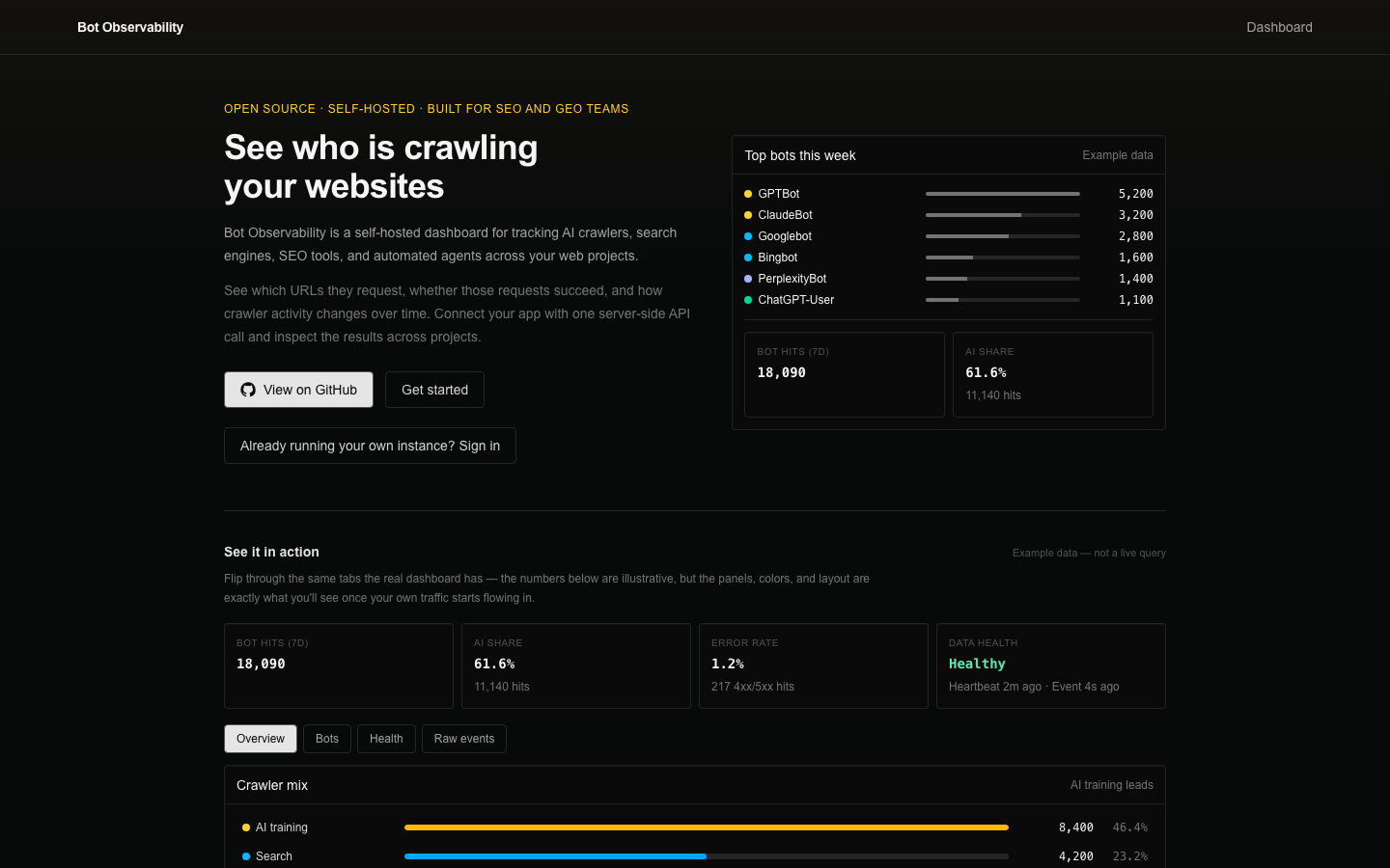 Bot Observability website